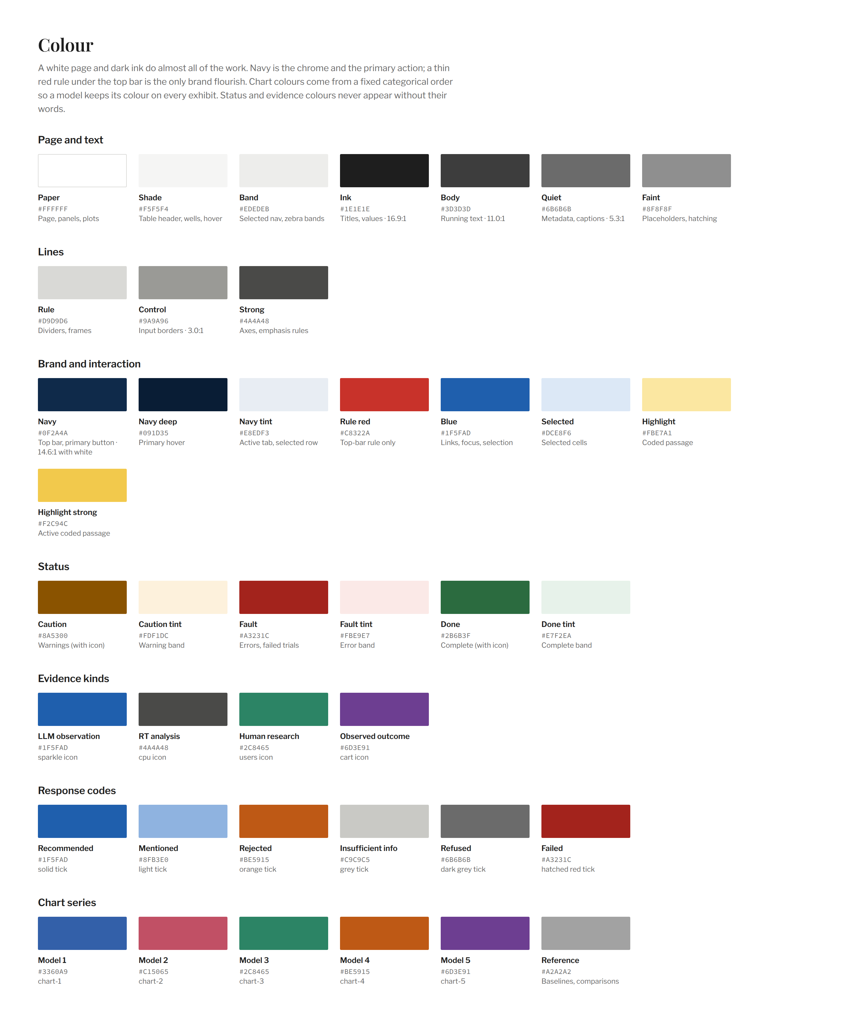 Section / Colour