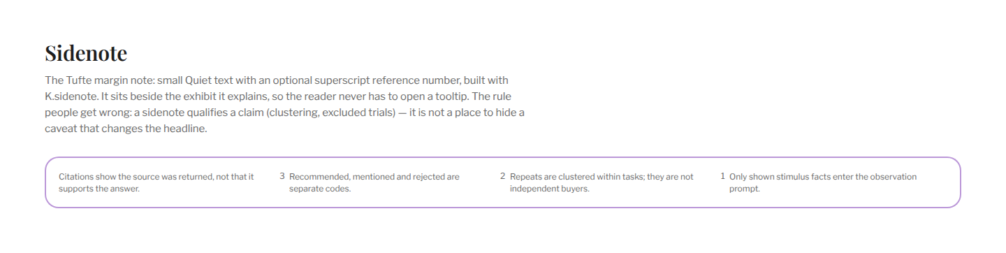 Section / Sidenote