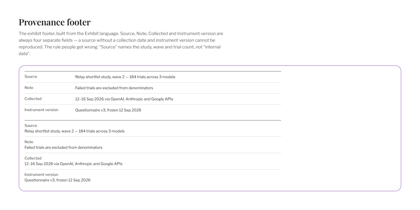 Section / Provenance footer