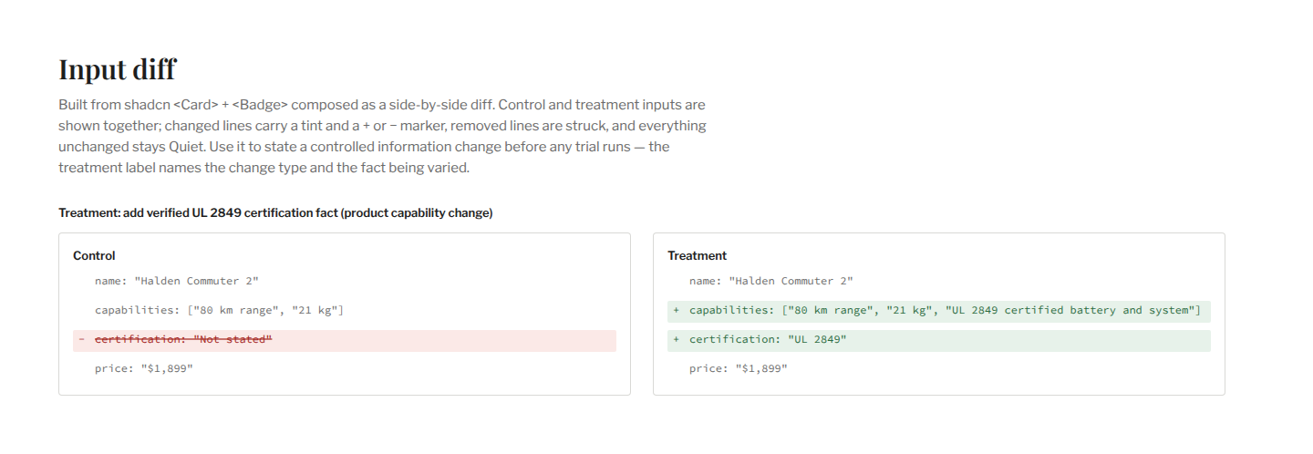 Section / Input diff