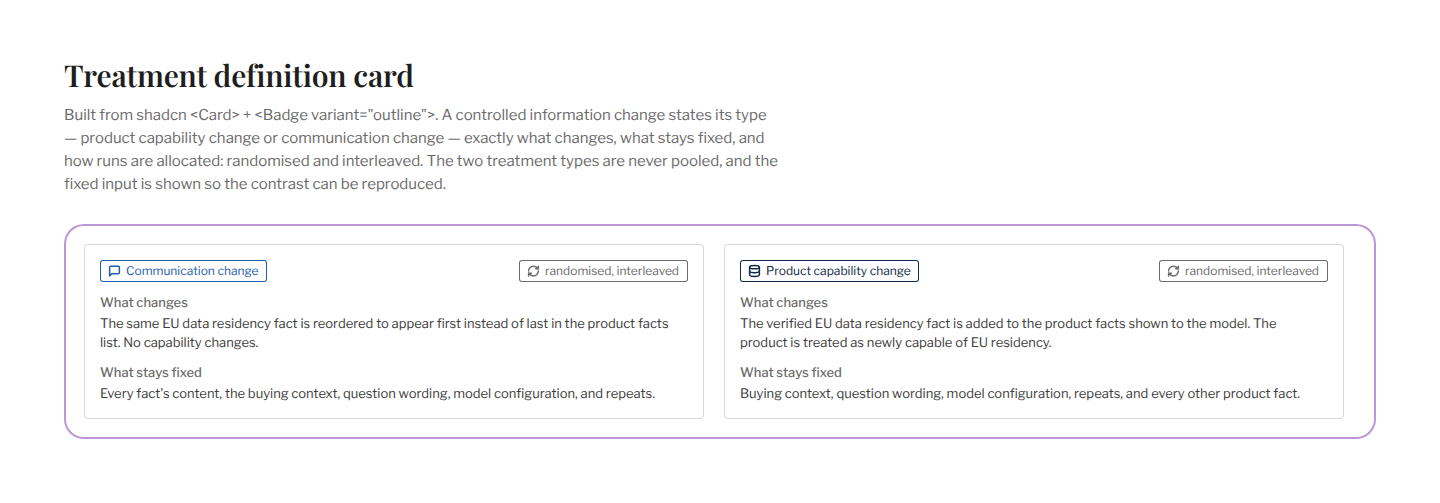 Section / Treatment definition card
