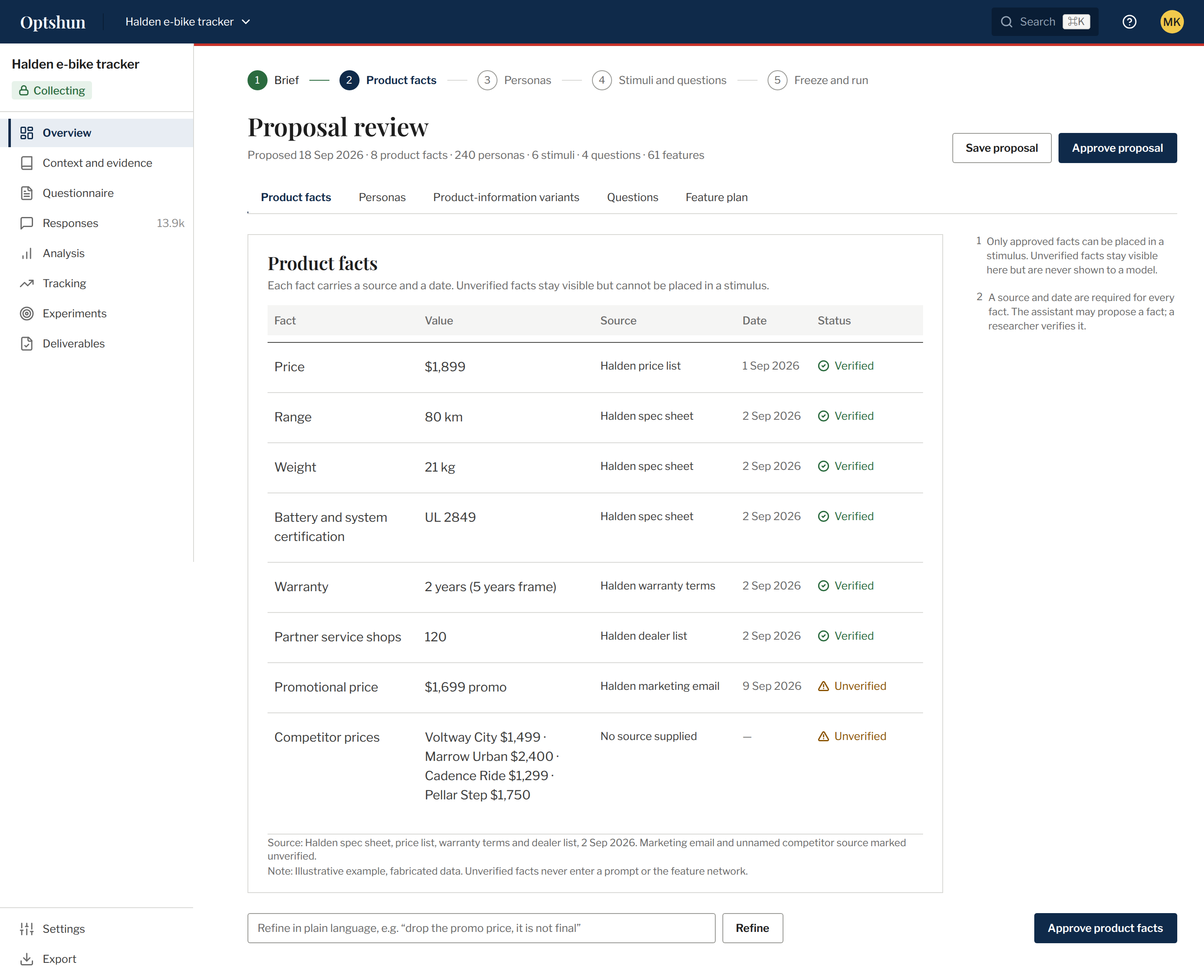 Screen / Proposal review