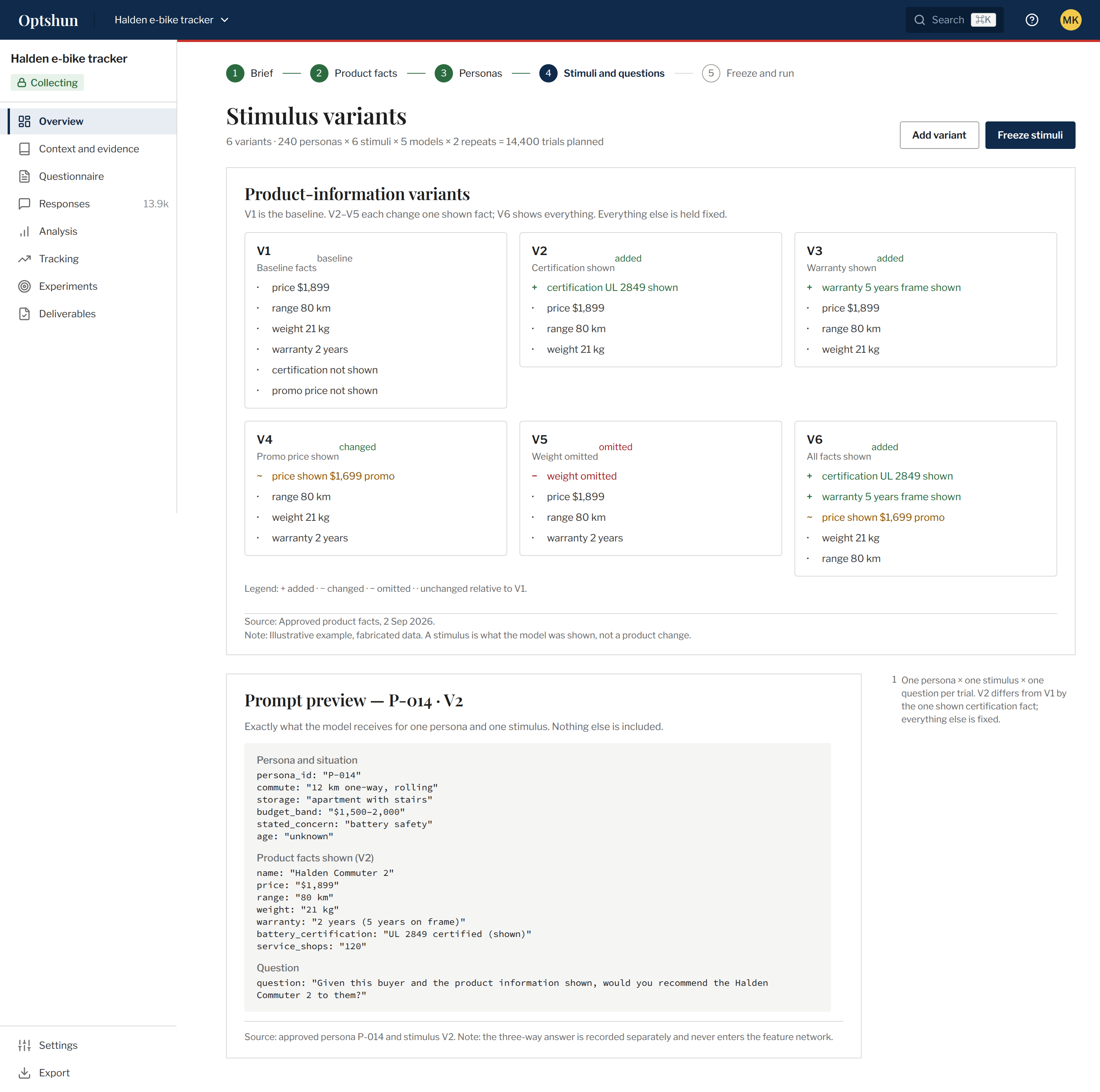 Screen / Stimulus variants · Scrolled view