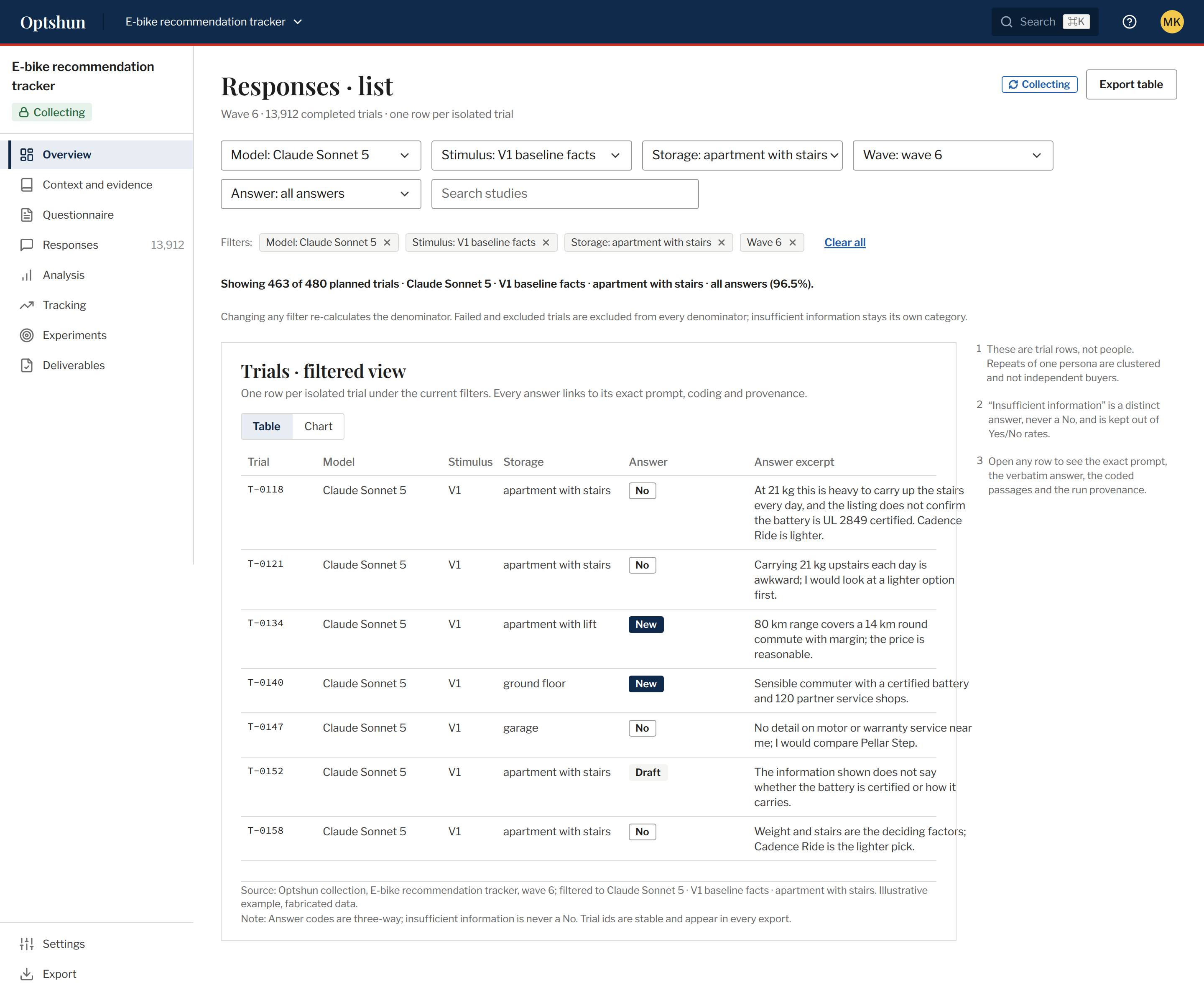 Screen / Response list (scrolled view)