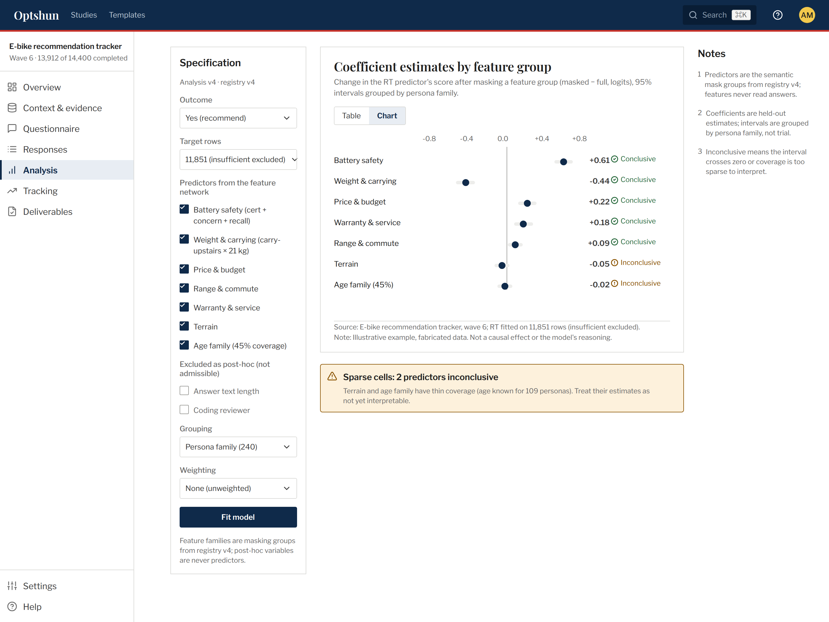 Screen / Regression specification