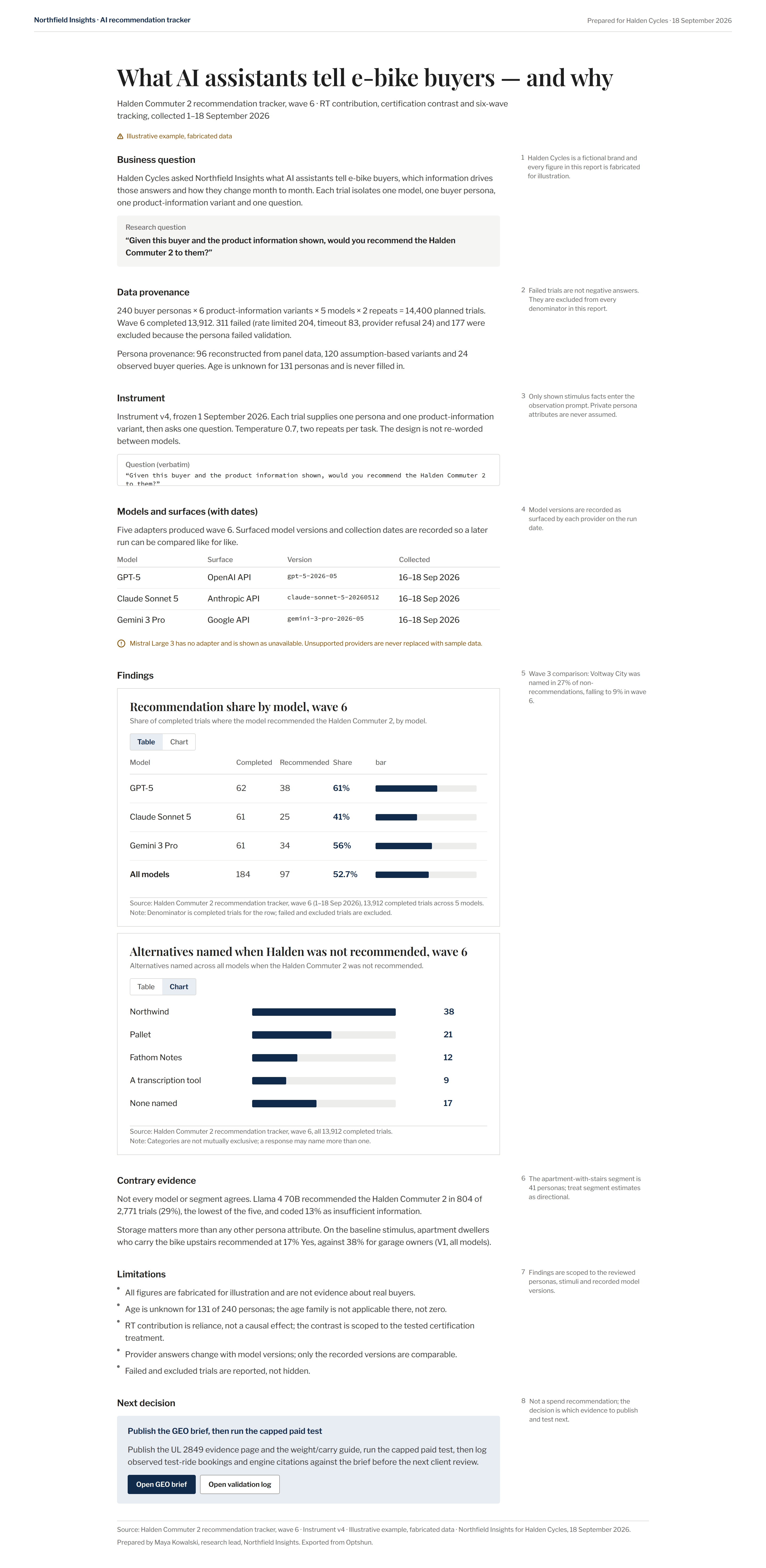 Screen / Client report · Scrolled view