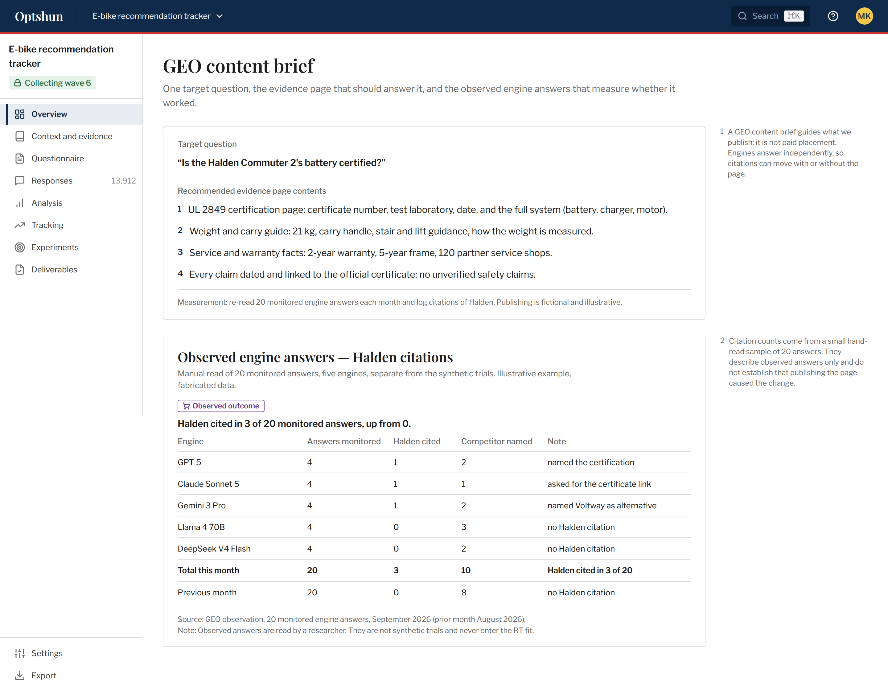 Screen / GEO content brief · Scrolled view
