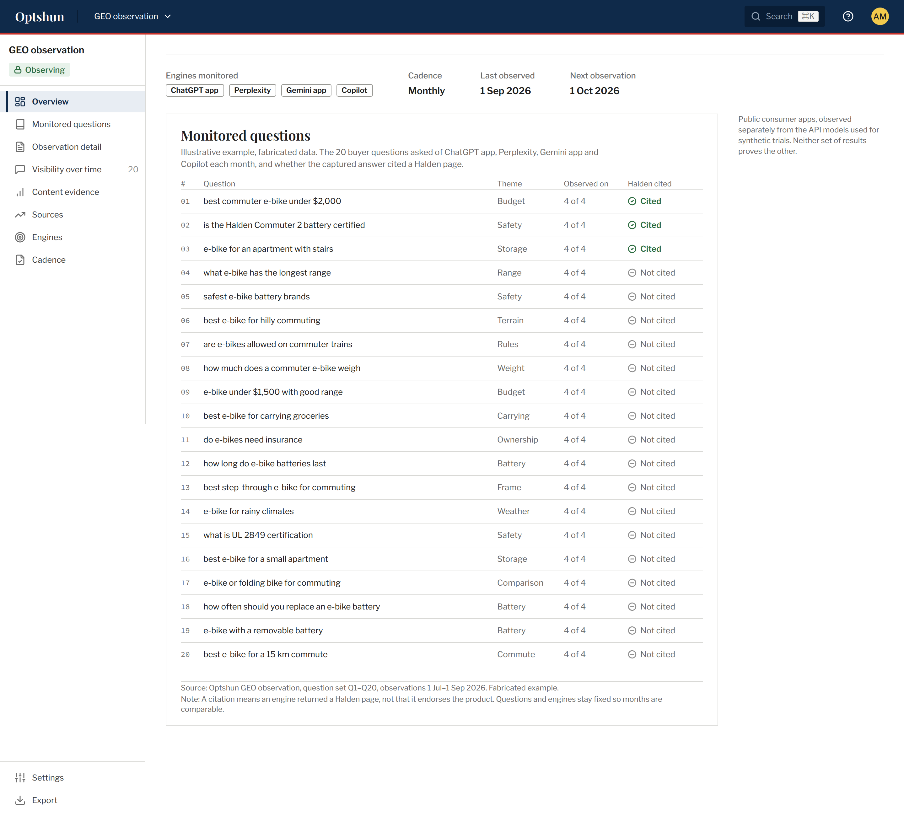 Screen / Monitored questions (scrolled view)